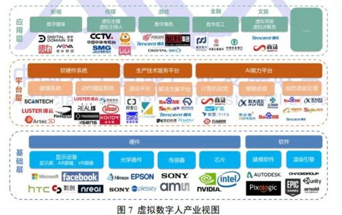 數(shù)字人大勢來襲 虛擬主播納稅背后，翰飛科技如何布局計算機(jī)軟硬件制造新賽道