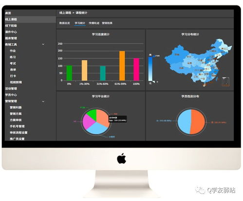 重慶新型學(xué)徒制教學(xué)質(zhì)量評價體系與在線學(xué)習(xí)解決方案研究——以計算機(jī)軟硬件及外圍設(shè)備制造業(yè)為例